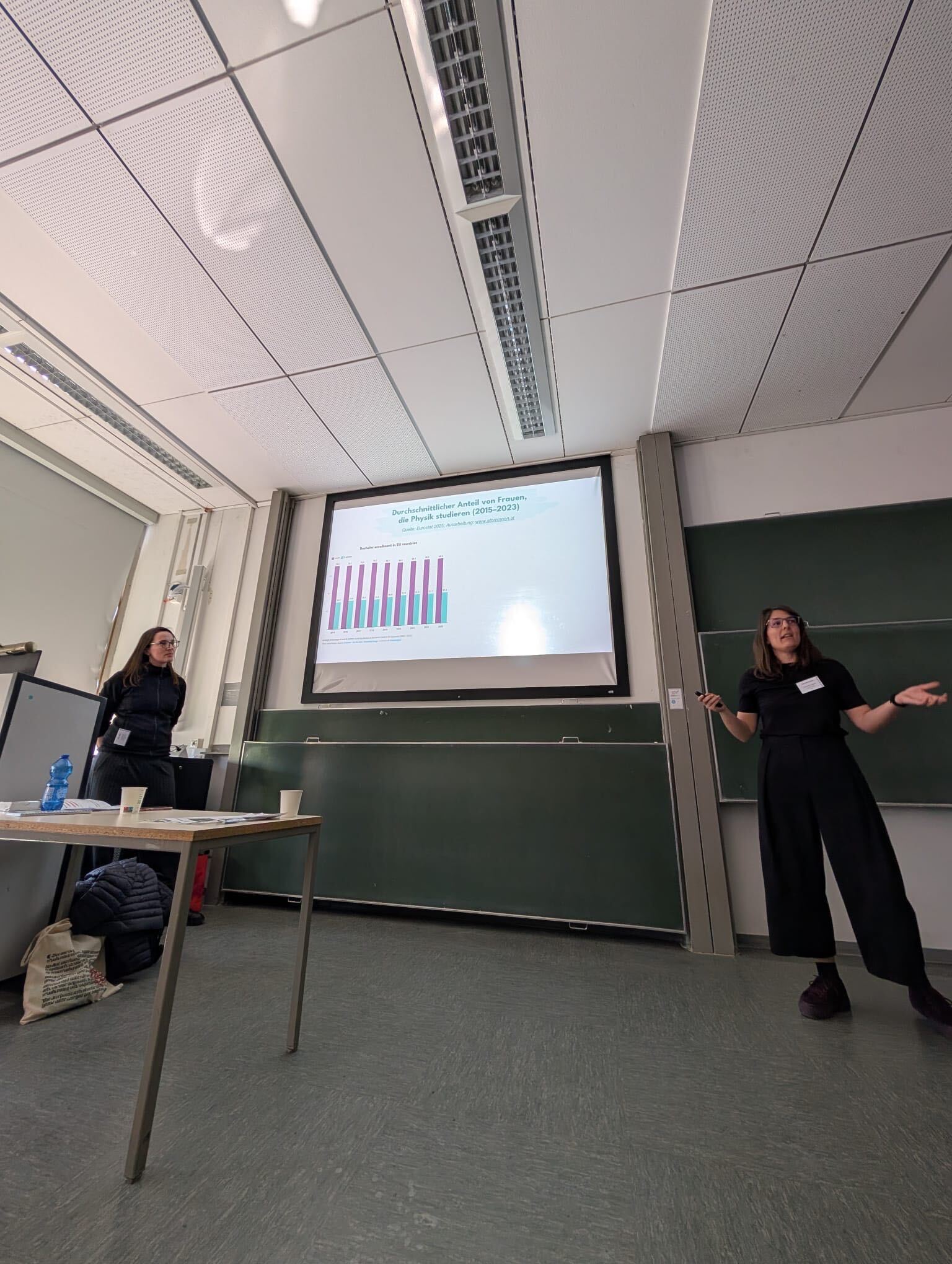 atom*innen at SAMOP 2026