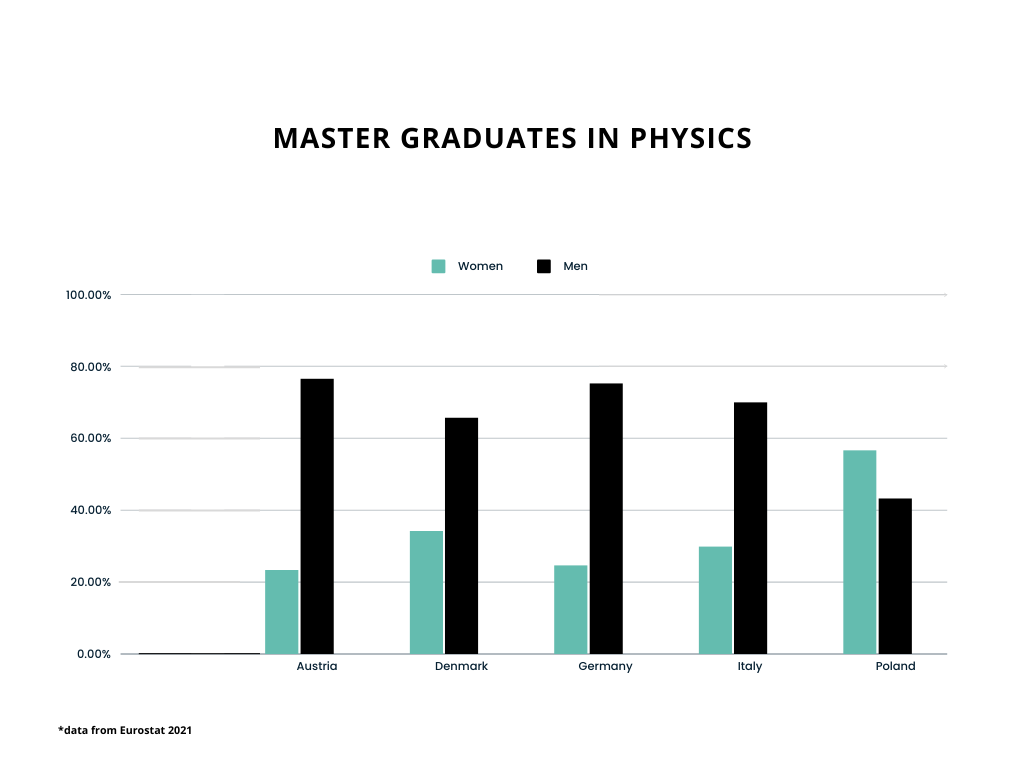 master_graduates.png